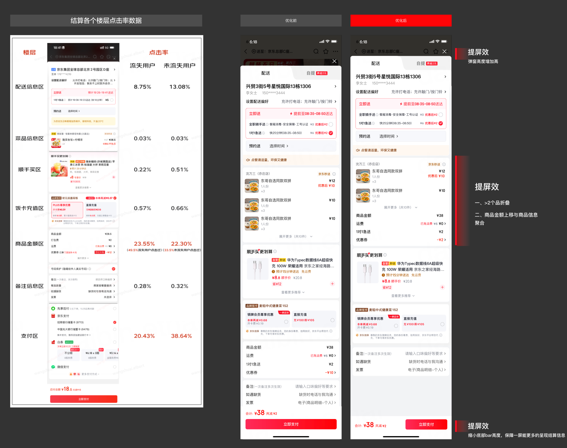 结算页动线优化